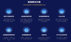 2022年区块链典型应用案例