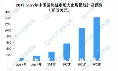 最新数字货币钱包推荐：安全与便捷并存的理想选择