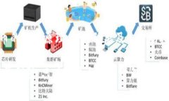 比特钱包（Bitcoin Wallet）是一种用于存储和管理比