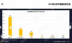 主题：TP钱包如何轻松购买HTMoon，开启您的数字资