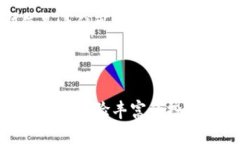 如何在tpWallet中查看加密货币价格在如今这个数字