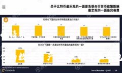 以下是你的请求：轻松管理你的数字资产：以太