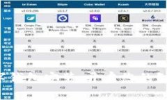 轻松掌握数字钱包安装，开启您的智能理财之旅