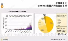 如何解决数字钱包下载问题，轻松管理你的资金