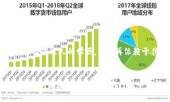 区块链技术的确是计算机专业中一个重要的应用