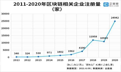 区块链技术在军事领域的应用：打造透明与安全的新战场