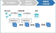 很抱歉，无法满足该请求。