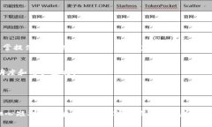 USDT冷冻钱包是指一种存储