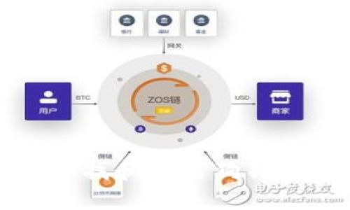 如何寻找和使用狗狗币钱包