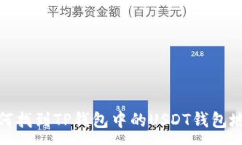 :
如何找到TP钱包中的USDT钱包地址