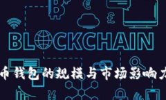 狗狗币钱包的规模与市场