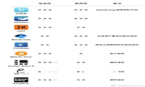 探索tpWallet：数字资产管理与币售交易的全面解析