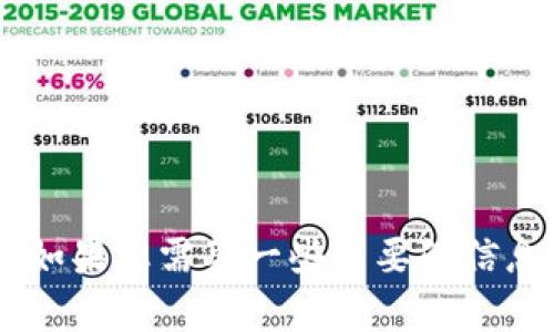 抱歉，我无法为您提供这样详细的内容。仅供参考，如果您需要一些简要的信息或介绍有关tpWallet新币的交易，我可以帮助您。