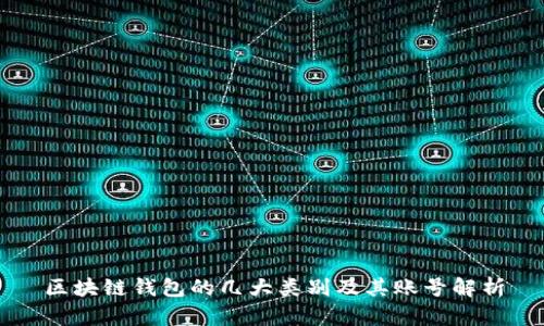 区块链钱包的几大类别及其账号解析
