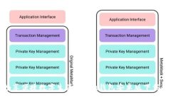 : 畅享便捷数字生活——u钱包安卓版下载指南