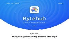 思考与关键词比特币钱包