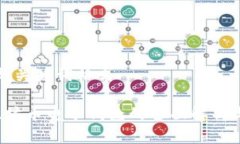 优秀与关键词格式 以太坊