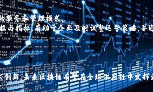 xiaotiji区块链在供应链管理中的应用: 透明、高效与信任/xiaotiji
区块链,供应链管理,透明度,信任,效率/guanjianci

引言
随着全球化的推进，供应链管理的重要性愈加凸显。企业间合作的复杂性以及市场需求的多样性，使得高效、透明、可靠的供应链成为企业竞争中不可或缺的一部分。区块链技术作为一种去中心化、不可篡改的分布式账本技术，在解决传统供应链问题上展现出巨大的潜力。本文将探讨区块链技术在供应链管理中的应用，如何提升透明度、效率和信任，以及其面临的挑战和未来发展方向。

区块链概述
区块链是一种由多个节点共同维护的分布式账本技术，它的核心特性包括去中心化、数据不可篡改和智能合约等。通过这一技术，交易数据一旦录入区块链后，任何人均无法更改，这为数据的真实性和可信度提供了保障。此外，智能合约允许在满足特定条件下自动执行合同，为交易的自动化和效率提升提供了可能。

传统供应链管理的挑战
传统的供应链在可追溯性、信息共享、资金流转等方面存在诸多问题，主要体现在以下几个方面：
ul
    listrong信息不对称：/strong在传统供应链中，很多信息只能在特定环节中流通，这导致了各方对交易状态、产品来源等信息的了解不足，常常引发信任危机。/li
    listrong数据篡改风险：/strong中心化的数据存储方式使得数据极易受到攻击和篡改，一旦发生数据泄露，将对企业及消费者造成严重后果。/li
    listrong效率低下：/strong很多环节需要人工介入进行信息核实和处理，造成运营效率低下。/li
/ul

区块链如何提升供应链透明度
应用区块链技术的供应链管理系统可以实现信息的实时共享和透明，提升整个链条的运作效率。首先，使用区块链技术可以确保每个环节的供应链参与者都能访问相同的信息。通过每项交易在区块链上进行记录，参与者能够实时查看订单状态、产品位置等信息，减少因信息不对称带来的不信任感。具体来说：
ul
    listrong实时可视化：/strong消费者和合作伙伴可以随时跟踪产品的来源和流动，从原材料采购到最终销售的全过程都可见。/li
    listrong防伪机制：/strong通过区块链技术，品牌可以记录每一步的生产和运输流程，消费者可以通过扫描二维码等方式验证产品真伪，从而防止假冒伪劣商品的流入。/li
/ul

区块链提高供应链效率的机制
区块链技术的引入使得多个环节可以通过自动化的方式进行信息处理，大大减少了人工干预的需要。例如：
ul
    listrong智能合约：/strong在区块链中，智能合约可以根据预设的条件自动执行，诸如付款、发货等操作，只需在合约中设定好规则，系统便会自动处理，极大地提高了响应速度。/li
    listrong简化流程：/strong传统的供应链常常涉及多个中介，信息的传递链条过长，导致延时。通过区块链，各方能够直接对接，减少冗余环节，降低成本。/li
/ul

如何建立信任
信任是供应链运作的基础，而区块链正好为建立信任提供了技术支持。由于区块链具备不可篡改性，每个交易信息都公开透明，难以被单方操控，参与者能够共同验证信息的真实度，这种系统的透明性为各方提供了信任保障。此外，基于区块链的身份认证系统能够有效防止身份冒用和虚假信息的传递，提升整个供应链的信任度。

面临的挑战
尽管区块链技术在供应链管理中具有显著优势，但是在实际应用中仍面临多重挑战：
ul
    listrong技术壁垒：/strong不同行业和企业间的标准不一致，以及技术实施难度，可能导致区块链系统无法兼容现有的供应链管理模式。/li
    listrong法规限制：/strong各国对于区块链和数据隐私的法律法规存在着显著差异，企业在全球化运营中可能面临法律合规问题。/li
    listrong用户接受度：/strong新技术的引入往往需要时间，以便参与者适应，尤其是在传统行业中，如何引导参与方参与到区块链中是关键。/li
/ul

未来发展方向
展望未来，区块链在供应链管理中的应用将呈现出以下趋势：
ul
    listrong跨行业合作：/strong实现不同企业、行业的区块链融合，将有助于建立更为广泛的信任和透明度。/li
    listrong技术创新：/strong随着技术的不断进步，未来的区块链将越来越多地与物联网（IoT）、人工智能（AI）结合，从而进一步提升供应链的智能化和自动化水平。/li
    listrong政策推动：/strong越来越多的国家和地区将认识到区块链技术的潜力，开始出台相关政策和标准，从而推动产业的发展。/li
/ul

可能相关问题讨论

问题一：区块链如何解决供应链管理中的信息不对称问题？
在传统的供应链管理中，信息不对称可能导致信任的缺失，进而影响交易的可靠性。然而，区块链技术能够通过数据的透明性解决此问题。
首先，区块链技术的去中心化特性意味着，没有单一主体能够控制信息的传输和存储。每个参与者都能够访问同样的数据，从而保证了信息的一致性。例如，当一个产品在运输过程中发生变更，相关信息实时更新在区块链上，所有利益相关者能即时看到，从而消除了以往信息传递中产生的延时和误差。
其次，区块链记录的不可篡改性保证了信息的真实性。每个记录都经过网络中多个节点的验证，确保了数据的有效性和可靠性。一旦信息被写入区块链，任何人都无法更改，最大程度上保护了信息的完整性。
最后，通过实施智能合约，企业可以设计出更为灵活且条件明确的交易协议。例如，在交易的每个环节中，相关的信息和条款都可在合约中明确规定，从而实现自主化的处理。这样任何时候都可以追溯信息来源，减少信息不对称带来的疑虑。

问题二：如何确保区块链技术的安全性？
安全性是区块链技术应用中的首要考虑因素。尽管区块链具有去中心化、数据不可篡改及透明度等优势，但其本身仍存在一定的安全风险。为确保区块链的安全性，可以从以下几个方面入手：
首先，区块链的加密机制是确保数据安全的基础。所有交易信息在存入区块链之前都会经过加密，通过复杂的数学算法确保数据的不可读性。只有持有对应私钥的用户才能访问和解密数据，从而有效防止未经授权的访问。
其次，网络中的节点分布和冗余设计也为区块链提供了额外的安全保障。因为区块链是分布式存储，每个节点都保存完整的账本副本，即使某个节点被攻击，其他节点仍能保持系统的完整性，这种设计保证了系统的抗毁性。
再者，建立强有力的身份验证机制也至关重要。在区块链中，每个用户都可以通过数字身份进行操作，确保参与者的真实有效。强大的身份管理系统能够防止恶意用户的入侵，提升整体网络的安全性。
最后，定期进行网络安全审计和漏洞测试，将帮助企业及时发现潜在风险，从而持续区块链的安全策略。

问题三：如何评估区块链在供应链中的应用效果？
评估区块链在供应链中应用效果的关键在于明确评估指标，并通过数据分析来判断技术的实际价值。以下是几个主要的评估指标：
首先，透明度的提升是重要的评估标准之一。可以通过记录在区块链上每个环节的可追溯性来衡量。透明度提高后，消费者和合作伙伴对产品来源等关键数据的信任也应随之提升，可以通过问卷调查、市场反馈等方法进行量化分析。
其次，效率方面的提升也非常重要。在实施区块链之后，比较传统供应链与新供应链在订单处理、运输时间、出错率等方面的变化，能够反映出效率的提升程度。通过数据采集和分析，企业可以观察到这种效率的变化是否达到了预期目标。
再者，成本降低也是评估区块链应用效果的关键指标。评估过程中可以从第一方和第三方的费用支出进行对比，包括人工成本、时间成本等项。通过量化计算，评估区块链技术在减少中介、简化流程方面的具体效果。
此外，可以通过用户和合作伙伴的满意度调查，了解实施区块链后各方反馈。满意度高的反馈往往说明区块链带来了切实的价值，而低满意度则可能表明潜在问题存在。

问题四：其他行业是否也能应用区块链技术？
区块链技术的应用潜力远超供应链管理，它可以在各个行业中发挥重要作用。以下是几个典型行业应用示例：
在金融行业，区块链技术已经被广泛用于支付结算、跨境支付等领域。其去中心化的特性使得交易更为安全且成本更低。通过智能合约，可以实现快速、低成本的资金流动。
在医疗行业，区块链可以用于电子健康记录的管理。通过区块链技术，患者的数据可在不同医疗机构间安全共享，确保医疗服务的连贯性和准确性，更好地保护患者隐私。
在版权管理领域，区块链可以有效解决数字内容的盗版及版权纠纷问题。通过将每个作品的创作信息、版权归属记录在区块链上，可以确保创作者的权益得到保护。
在能源交易领域，区块链可用于分布式能源资源的管理，用户能够通过区块链平台直接与能源供应商交易，实现更为灵活的能源管理。

问题五：区块链技术未来的发展将如何影响全球供应链？
区块链技术的发展将给全球供应链带来深远的影响。首先，跨国公司和全球供应链将通过统一的区块链网络打破地域界限，实现实时的数据共享和透明化，提供更加高效的服务和管理模式。
其次，区块链技术的实施将促进供应链的智能化管理，融入人工智能、大数据分析等技术，实现预测性维护、智能决策等功能。例如，利用区块链实时监控供应链中的各类数据与指标，有助于企业及时调整运营策略，并避免潜在风险。
此外，区块链将推动供应链生态系统的重构，新的参与者将涌现，形成更加多样化的商业模式。由此将催生新的价值网络，增加行业间的合作与互动。
最后，区块链的快速发展和应用将要求企业不断适应新的竞争条件，加强技术投资，提升整体的数字化转型能力，以确保在未来的市场竞争中立于不败之地。

结论
区块链技术在供应链管理中的应用潜力巨大，能够显著提升透明度、效率和增强信任。然而，实际应用中仍面临技术、法规及用户接受度等多重挑战。通过多方的协作与技术创新，未来区块链有望在全球供应链中发挥更加重要的作用，实现高效、安全和可信的供应链管理。