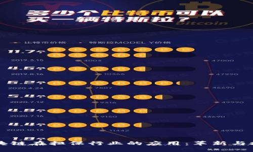 区块链在担保行业的应用：革新与挑战
