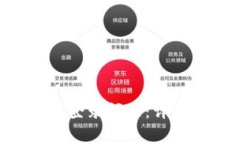 如何解决钱包金融App登录