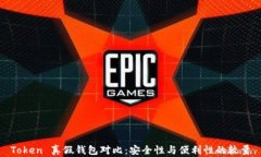 Token 真假钱包对比：安全