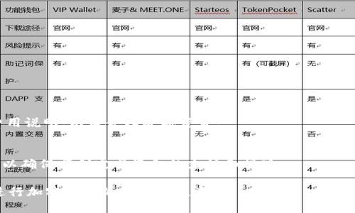 jiaotitpWallet换币多久？/jiaoti
tpWallet, 交易所, 加密货币/guanjianci

随着加密货币的普及和采用，越来越多的用户开始使用各种加密货币钱包及交易所进行兑换和投资。tpWallet作为一种新兴的数字货币钱包，凭借其安全性、用户友好性和换币速度逐渐赢得了用户的青睐。在这篇文章中，我们将探讨tpWallet换币的时间问题，以及影响换币速度的因素、用户注意事项等，以帮助用户更好地利用这一工具进行加密货币的交易。

tpWallet的基础知识
tpWallet是一款多功能的数字货币钱包软件，支持多种加密货币的存储、管理和兑换。用户可以通过简单的操作，实时查看他们的资产，进行加币交易并享受到一些相应的金融服务。tpWallet不仅提供钱包服务，还集成了交易所的功能，使得用户可以随时进行币种之间的转换。

tpWallet换币的步骤
在了解tpWallet换币的时间之前，首先需要明确换币的步骤。通常情况下，用户需要完成以下步骤才能成功换币：
ul
    li注册和登录tpWallet账户，确保账户安全，启用双重验证。/li
    li在钱包中选择要交换的加密货币，输入兑换数量。/li
    li选择要兑换成的目标币种，并完成相关的确认。/li
    li在系统提示下确认提交，等待交易完成后查看到账情况。/li
/ul
在完成以上步骤后，用户即可进行换币操作。接下来，我们将深入讨论换币所需的时间以及可能影响时间的各种因素。

tpWallet换币所需时间
tpWallet的换币时间通常是在几秒到几分钟之间，但实际耗时受多种因素影响。换币的速度取决于以下几个方面：
ul
    li网络拥堵程度：在高峰时期，加密货币网络的拥堵可能会导致交易处理时间延长。/li
    li币种和交易所：不同的加密货币及其交易所的处理速度可能存在差异，影响用户的换币时间。/li
    li确认时间：区块链网络需要一定的时间来确认每笔交易，有些交易可能需要多个区块的确认，导致时间延长。/li
    li系统维护：如果tpWallet在进行系统升级或者维护，也可能影响换币的速度。/li
/ul
通常情况下，小额交易或者在网络顺畅时，换币过程可在几秒钟内完成，但在某些情况下可能需要花费更长时间，一般情况下用户会在1到5分钟内完成换币操作。

影响tpWallet换币时间的因素
除了网络交易情况，还有其它一些因素会影响tpWallet的换币时间：

h41. 交易费/h4
用户在设置兑换时，选择的交易费高低对交易处理时间有很大的影响。大多数情况下，选择较高的交易费能够增加交易的优先级，从而提高交易被矿工及时确认的机会。反之，较低的交易费可能导致交易被延迟或排队，影响换币速度。

h42. 交易量/h4
在市场波动较大时，大量用户集中进行兑换操作，也可能导致换币变慢。在这种情况下，tpWallet及其交易所可能会因为流量过大而感到压力，进而导致部分交易延迟处理。

h43. 技术问题/h4
技术故障、软件问题或其他系统性问题也可能影响换币的速度。如果tpWallet的服务器出现问题或者系统维护，那么用户的兑换操作也会受到影响，导致处理时间的增加。

h44. 加密货币本身的特性/h4
不同加密货币的网络设计和处理速度有所不同。比如，比特币的交易确认时间通常较慢，而一些新兴的代币可能由于技术进步而处理速度更快，这也会直接影响用户的换币体验。

h45. 风险控制机制/h4
tpWallet为了保障用户资金的安全，可能会实施一些风险控制的机制。在某些情况下，用户的交易可能需要手动审核或者额外验证，这也会延长换币的时间。

用户在tpWallet换币时需要注意的事项
虽然tpWallet提供便捷的换币功能，但用户在操作时仍需注意一些事项，以确保交易流畅并保障资金安全：

h41. 确认网络状态/h4
在进行换币操作前，建议用户先查看加密货币的网络状态，以便选择适当的时间进行兑换。在网络拥堵的时期，尽量选择非高峰时段来进行换币，以提高成功率。

h42. 设置合理的交易费/h4
交易费的设置直接关系到换币的速度，用户需根据当前网络状况合理设置费用。过低的费用可能导致交易被延迟或忽略，而过高的费用则会导致不必要的损失。

h43. 关注tpWallet的公告/h4
在进行兑换前，了解tpWallet是否存在系统维护、升级等公告，能有效降低因为系统问题而造成的换币延迟。如果正在进行重大升级，用户可以选择暂时不进行交易。

h44. 选择合适的币种/h4
不同的币种在换币时速度差异较大，选择那些确认速度较快的币种可以在一定程度上降低交易确认时间。

h45. 使用双重认证/h4
出于安全考虑，使用双重认证可以为用户的交易提供更多的保障，防止因账户被盗而造成的资金损失。

可能相关的问题

问题1：tpWallet换币是否支持所有加密货币？
tpWallet虽然支持多种加密货币的兑换，但并不一定支持当前市场上的所有加密货币。用户在进行兑换前，建议先查阅支持的币种列表，以免影响操作的顺利进行。

问题2：如何选择一个更快的加密货币交易平台？
选择一个更快的加密货币交易平台主要可以从以下几个方面来考虑：
ul
    li平台的稳定性和声誉：知名度高、口碑好的平台通常在技术架构和用户体验上表现更佳。/li
    li交易费：更低的交易费用可能吸引更多用户，但如果导致确认延迟，则反而得不偿失。/li
    li支持的币种：平台支持的币种越多，用户可以拥有更多选择，这也影响了操作的灵活性。/li
    li快速的交易处理能力：一些平台在处理交易的速度上相对较快，用户可以在比较后选择。/li
    li备选方案：使用多个平台，分散风险，确保在主要平台故障时还能正常交易。/li
/ul

问题3：tpWallet的安全性如何保障？
tpWallet采取了一系列安全措施来保障用户资金和信息的安全，主要包括：
ul
    li加密存储：用户的私钥和交易信息通过高级加密技术存储，防止信息被泄露。/li
    li双重验证：建议用户启用双重验证功能，追加用户身份验证，防止可能的恶意登录。/li
    li定期审查：tpWallet定期进行安全审查，及时修复软件漏洞，提升用户的安全体验。/li
    li用户教育：平台会定期发布安全提示，帮助用户提升安全防范意识。/li
/ul

问题4：tpWallet换币有手续费吗？
tpWallet在换币时一般会涉及一定的手续费用，具体费用依据用户选择的币种、交易量和当前网络状况变化而有所不同。用户在进行操作前，可以查看相关费用说明，以便合理安排资金。

问题5：tpWallet支持哪些法币充值和提现？
tpWallet支持多种主流法币的充值和提现服务，根据不同地区的用户需求，其可能支持的法币包括美元、欧元、人民币等。用户需在操作前仔细查看相关说明，以确保顺利完成资金的充值和提现。

通过以上的深入探讨，我们对tpWallet换币所需的时间、步骤、影响因素及用户注意事项有了更清晰的了解。希望这些信息能帮助用户更好地利用tpWallet进行加密货币的兑换与投资。