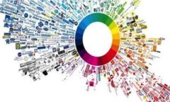 加密货币实时行情网站的构建与发展