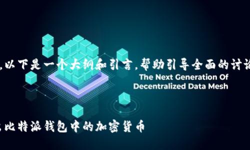 由于内容长度要求较长，以下是一个大纲和引言，帮助引导全面的讨论。您可以据此继续扩展。

TITLE

深入探讨：如何高效支出比特派钱包中的加密货币