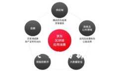 为：tpWallet 错误分析与解决方案