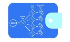   区块链技术与应用：大专